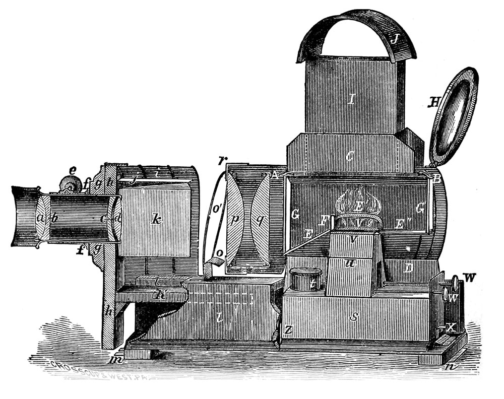Magic Lantern slide of the American flag fluttering in the wind with a rising sun and billowingg clouds behind it